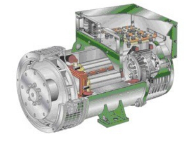 封丘发电机内部结构图 封丘发电机内部结构图